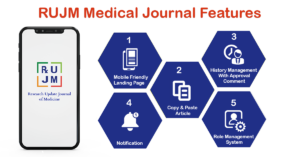 RUJM Medical Journal Features