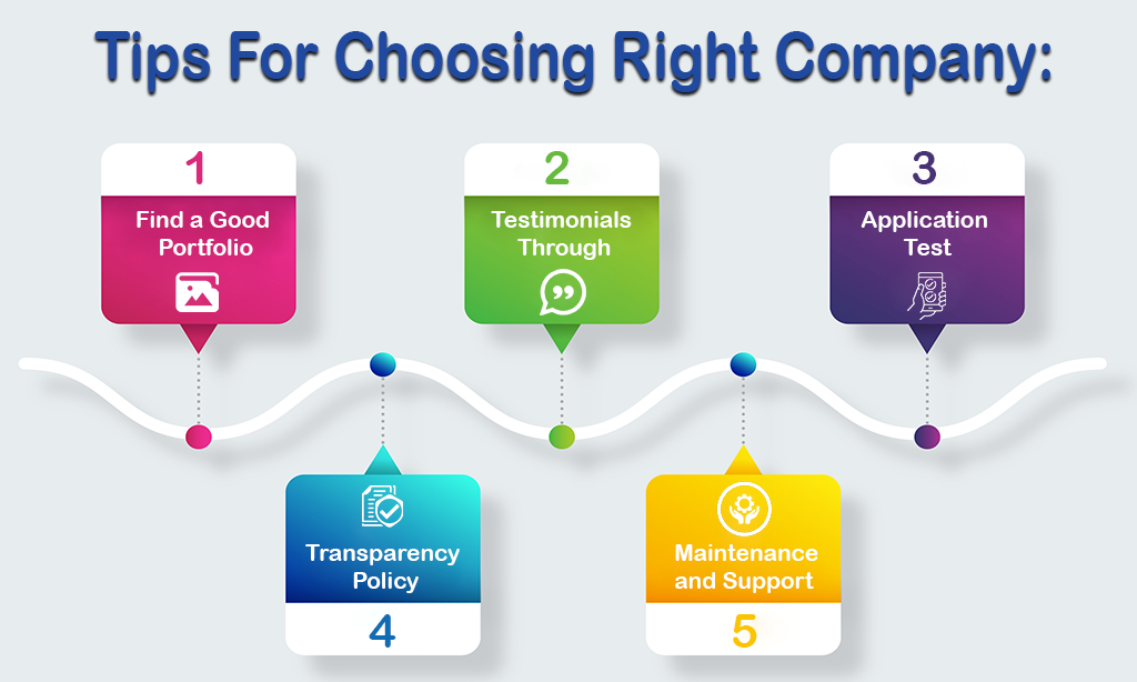 Tips For Choosing Right Company