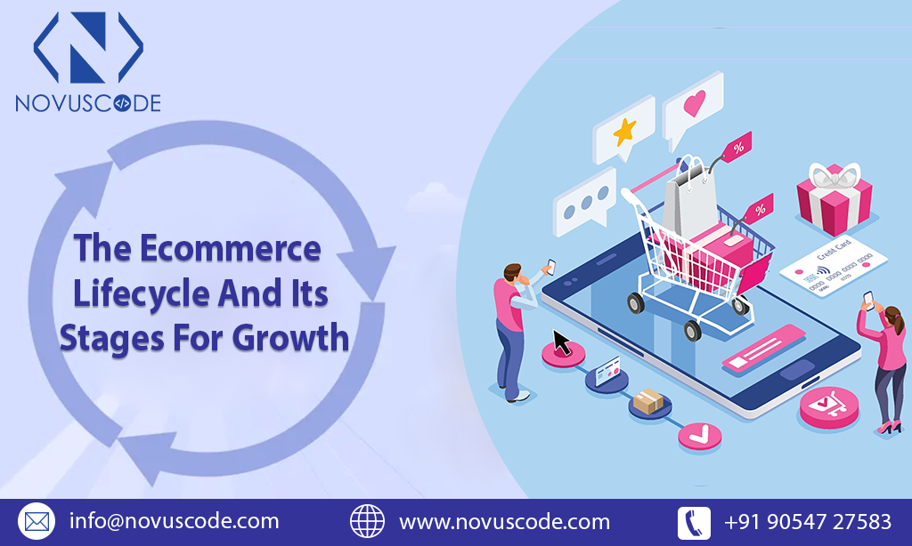 The Ecommerce Development Lifecycle And Its Stage Of growth